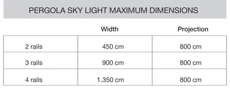 Sky Light